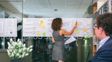 Eine Mindmap auf der das Projektmanagement durch mehrere Post it dargestellt werden