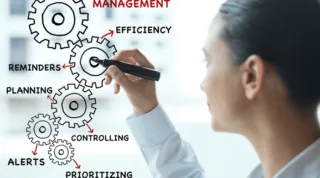 Zeitmanagement