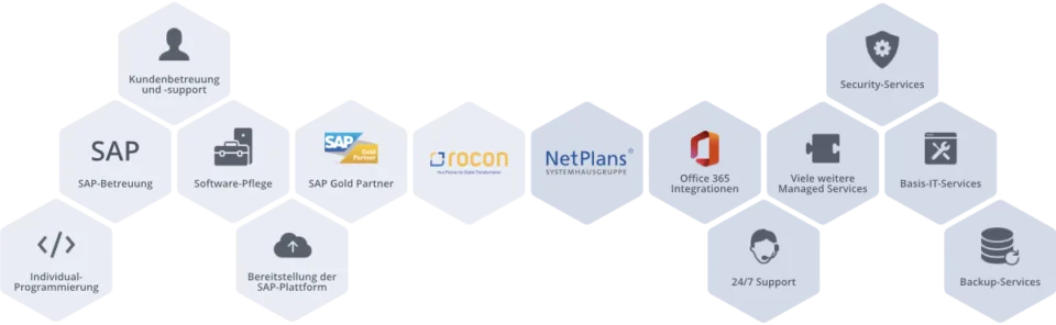 Eine Wabengrafik mit mehreren Logos auf einem transparenten Hintergrund